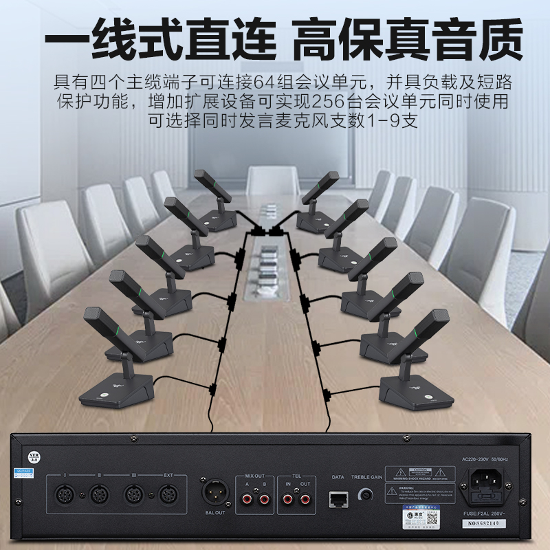 惠度(HuiDu)YX-X4专业有线手拉手纯讨论型会议麦克风工程大型会议厅报告厅桌面台式话筒会议系统主机高清大图