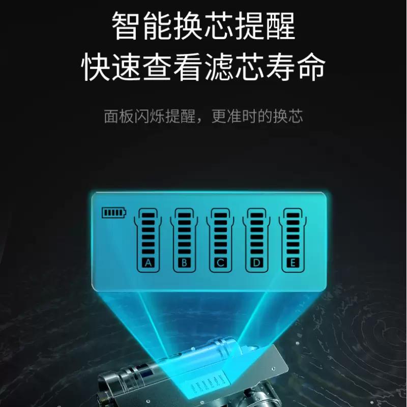 德国德克西 Q6-1 净水器直饮 家用厨房自来水前置 超滤过滤器(两年滤芯,免费安装)高清大图