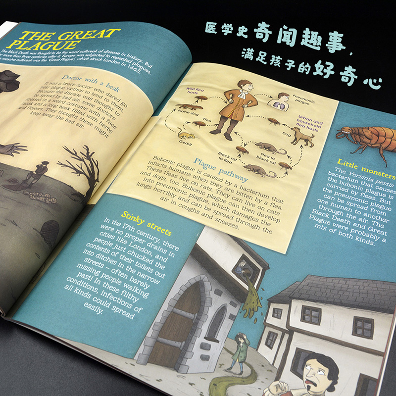 [正版]怪诞医学史(共4册)/番茄博士双语百科 约翰法恩登 外语教学与研究出版社 生物科技自然数学双语百科读物中英双语高清大图