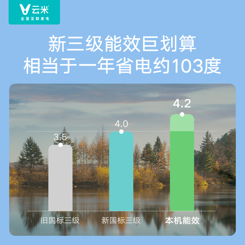 云米空调1.5匹新能效更节能全直流变频 高温自清洁 健康睡眠曲线 APP远程控制 冷暖两用挂壁式空调icool2H