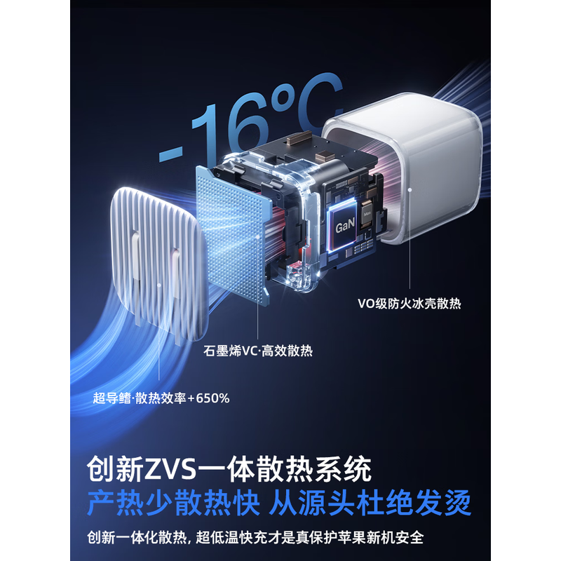 图拉斯-小冰块PRO系列旅行充电器-带1.68米悦芯lite系列透明双C线-星宇橙色(45W)高清大图