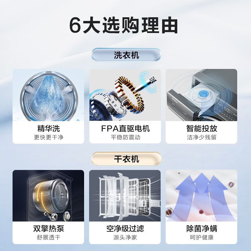 Haier/海尔XQG100-BD14376LU1+HGY100-F376U1超薄嵌入10KG精华洗双擎热泵滚筒洗烘套装