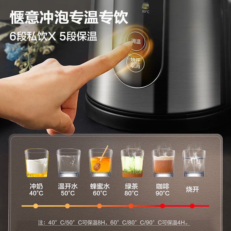 苏泊尔 SW-17J60A电热水壶 1.7L大容量食品级316不锈钢(单位:个)高清大图
