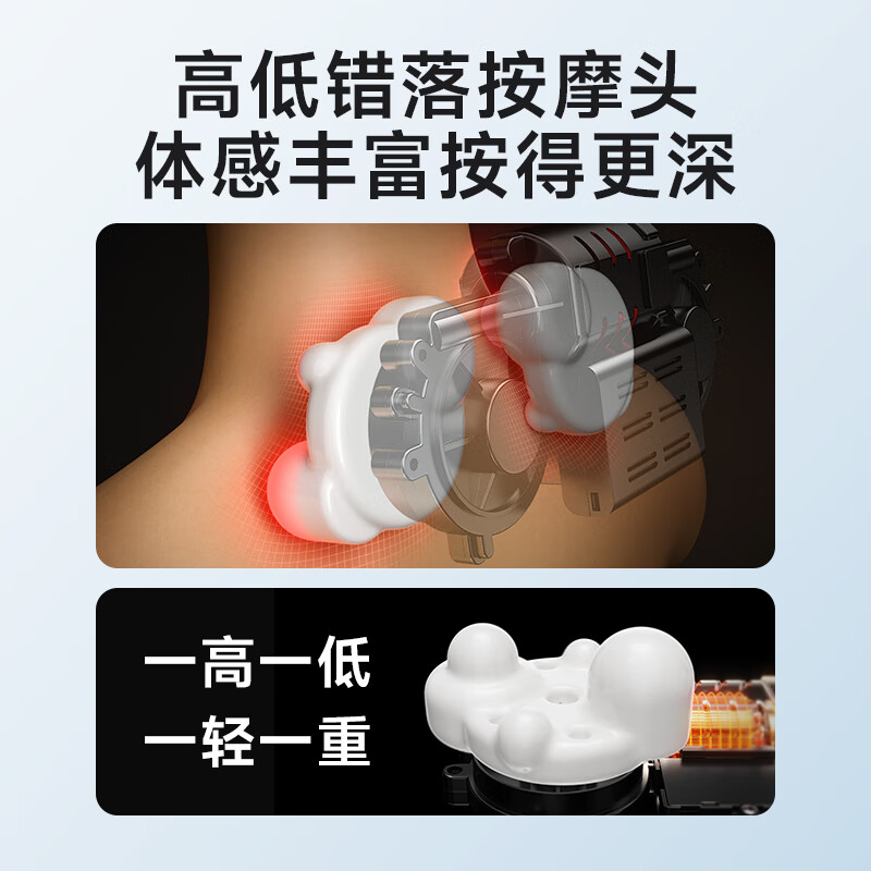 SKG 颈椎按摩器按摩披肩脖子肩颈部腰部斜方肌靠垫充电便携按摩仪 中秋国庆节礼物送父母长辈礼品 [充插两用]H3豪华款高清大图