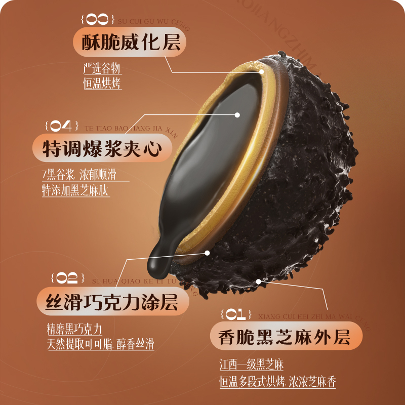 老金磨方七黑爆浆黑芝麻丸100g*1罐营养代餐零食量贩装正品