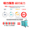 广东服装厂用吸棉絮线头碎布用380V大容量吸尘器纺织厂用吸尘器