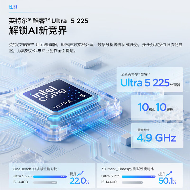 联想(Lenovo)扬天M460 商用办公台式电脑主机(Ultra5-225 32G 1TB SSD固态硬盘 Win11)高清大图