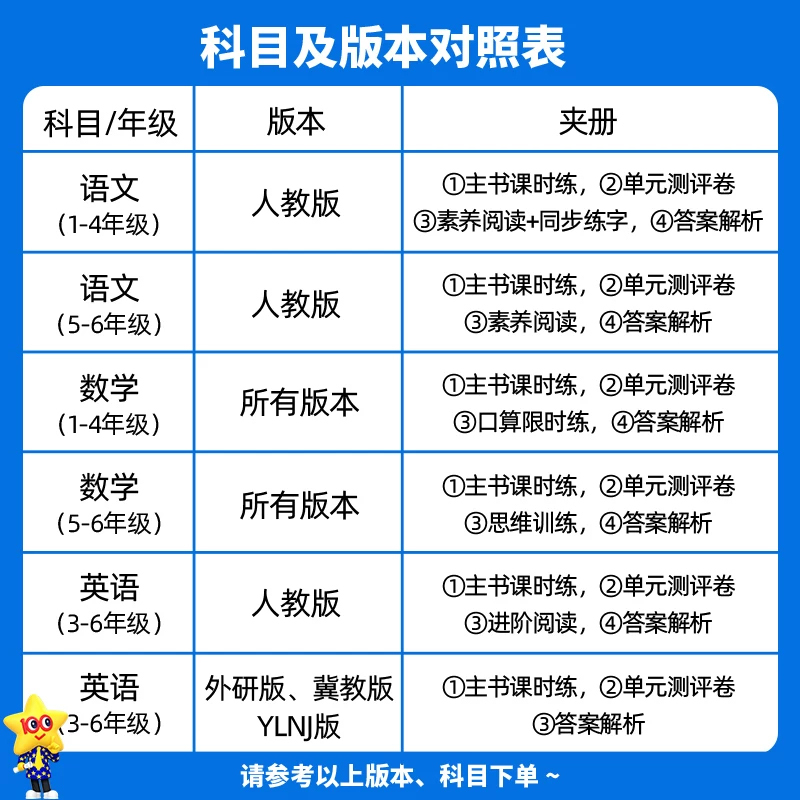 英语[译林版] 四年级上 [正版]2025春小学一遍过一年级下册二三四五六年级语文数学英语必刷题测试卷全套人教版北师大华