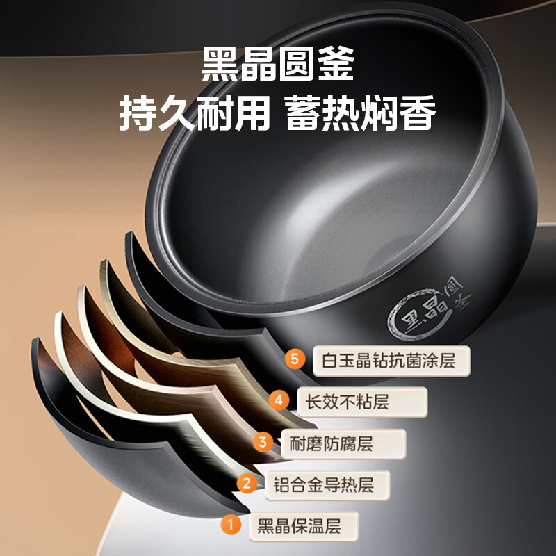 美的(Midea)电饭煲4L家用1.5mm圆釜内胆760W蝶形猛火盘金属机身电饭锅MB-RE478 (ZH)高清大图
