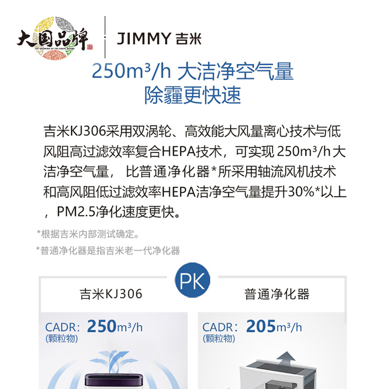 莱克吉米 家用除雾霾PM2.5除病毒除细菌 数显过滤病毒细菌 空气净化器莱克吉米KJ306