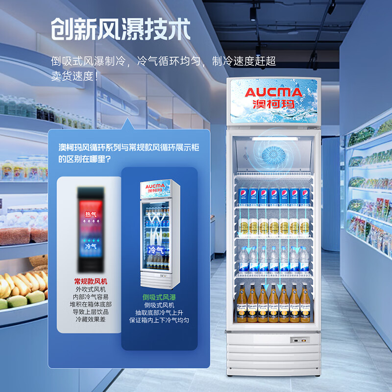 澳柯玛商用展示柜SC-228NE 228升直冷1级能效侧开门蓝高清大图