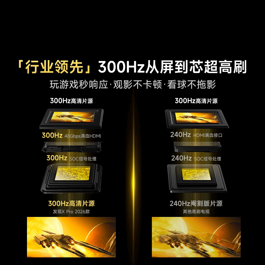 Vidda发现X Pro 85英寸海信电视机 QD-Mini LED黑曜屏世界杯电视高清大图