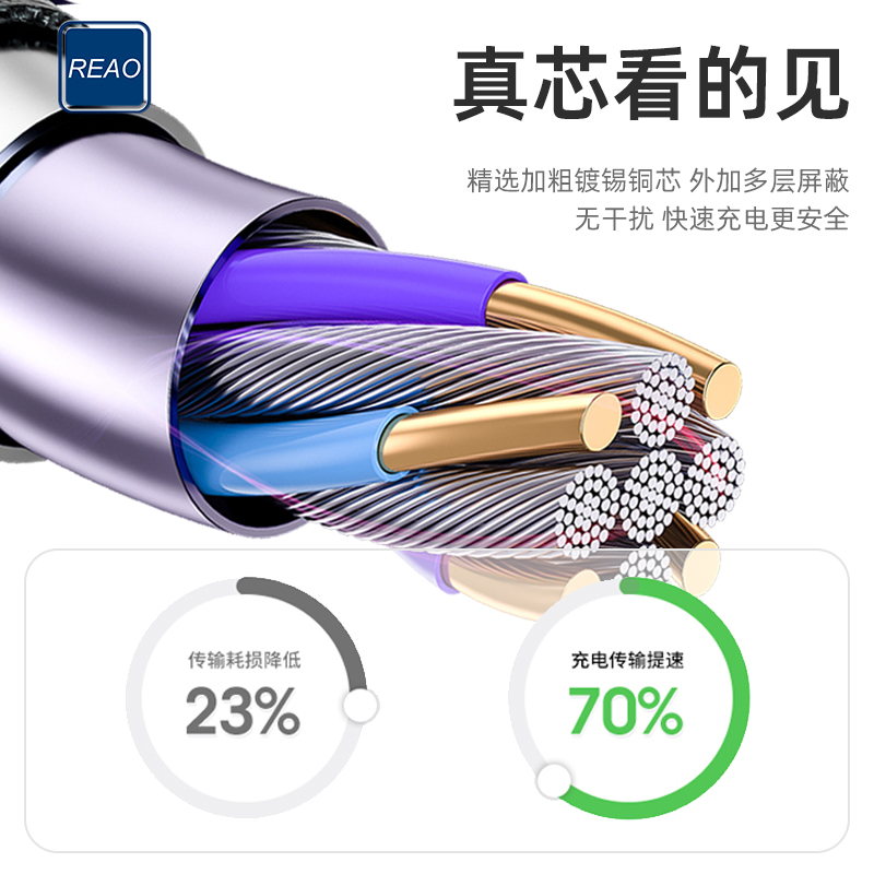 REAO 三合一充电数据线X10 土豪金-高清大图