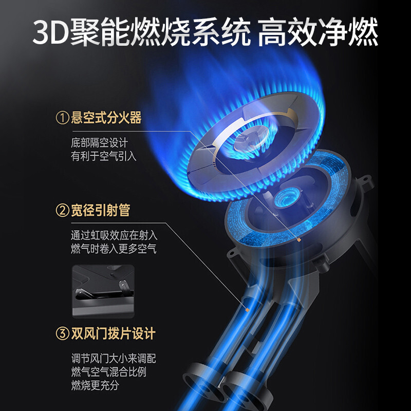 华帝(vatti)5.2KW火力燃气灶天然气灶具换新免扩孔双眼灶台嵌两用安全易清洁JZT-i10089B