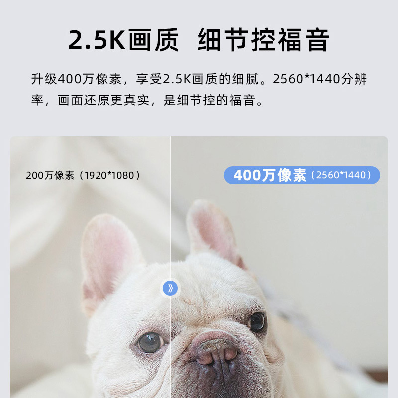 创米小白智能摄像机Y2尊享版2.5K高清家用远程无线对讲监控摄像头高清大图