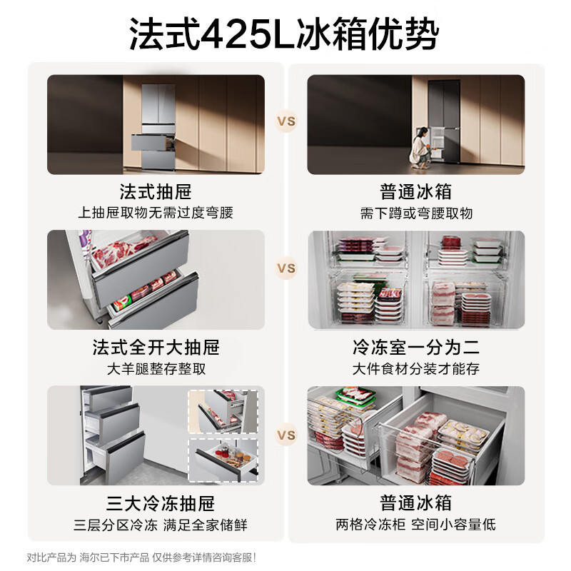 海尔(Haier)BCD-425WLHMD45ASU1 425升零距离嵌入式一级能效双变频冰箱家用风冷无霜双开门大容量
