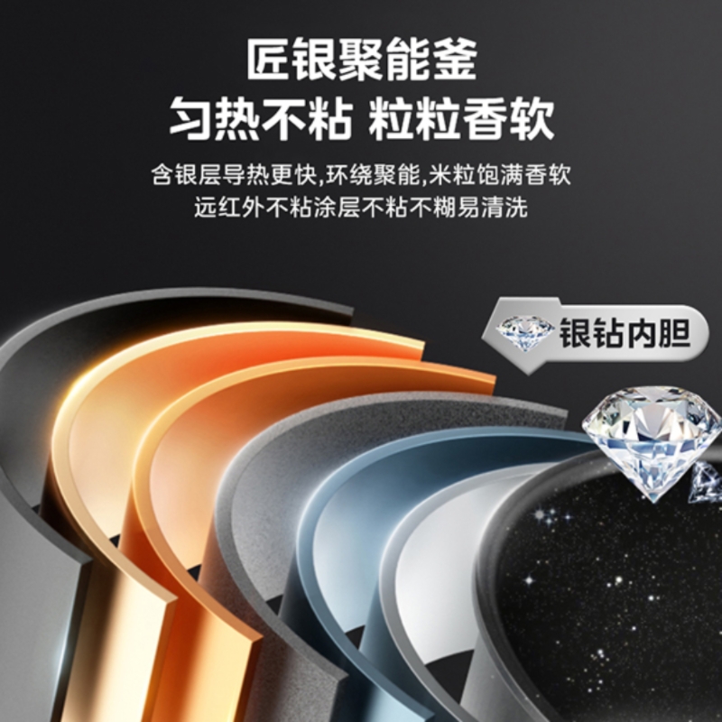 一禾亼物&美的(Midea)联名电饭煲4L银钻内胆11大菜单家用智能多功能电饭煲大火力米饭锅可煮小米粥MB-RE471高清大图