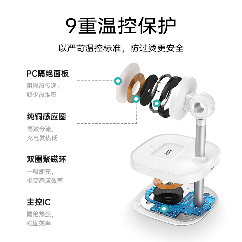 ESR亿色 HaloLock磁电空间 2合1桌面支架无线充2C018典雅白高清大图