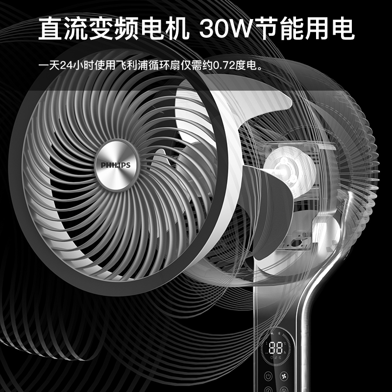 飞利浦空气循环扇家用电风扇台立式落地扇空气对流大风涡轮扇ACR3144CF