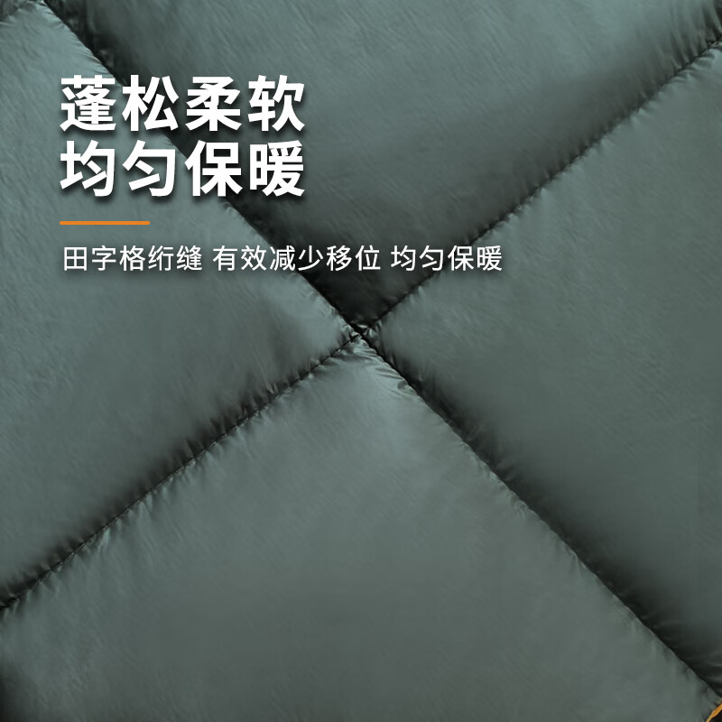 何大屋 多功能保暖毯 HDW1531高清大图