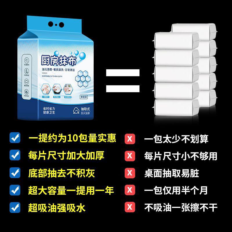 [1大提] 升级款厨房抹布悬挂式抽取厨房专用纸巾吸油洗碗布懒人抹布高清大图