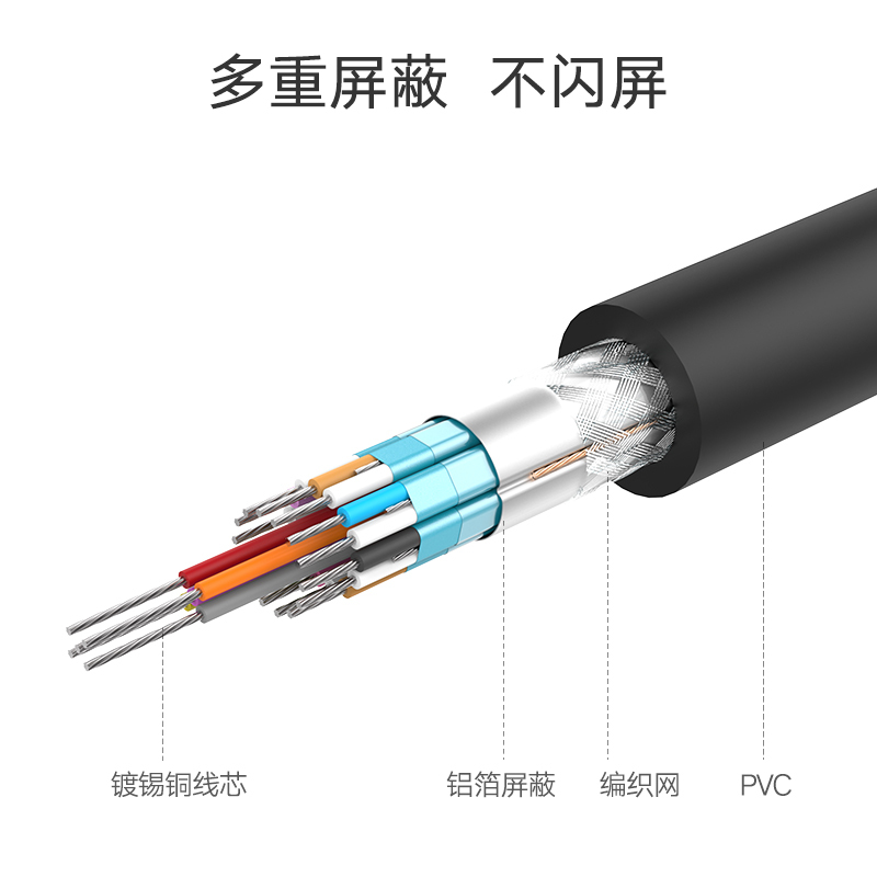 dp转dvi转接头显示器连接线电脑大displayport接口转换显卡线|DP公转DVI(24+5)母 1.5m