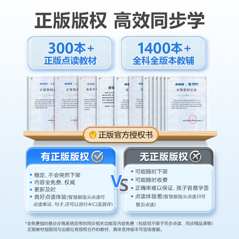 [官方正品]步步高家教机X2 4+128G 10.1英寸 学生平板电脑儿童平板点读机小学一年级到高中步步高学习机官方正品