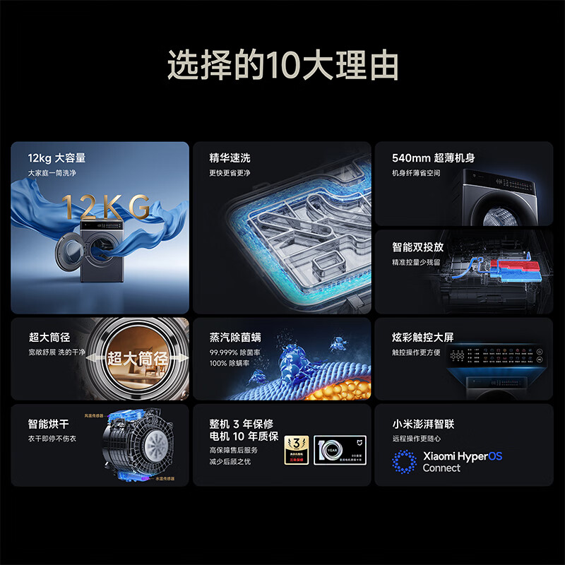 小米洗衣机洗烘一体机12公斤智投洗Pro滚筒全自动洗衣机 超薄机身超大桶径超大容量12kg XHQG120MJ303高清大图