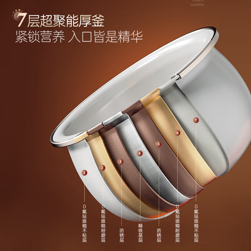 摩飞 MR8502 电饭煲颜色随机 (计价单位:个)高清大图