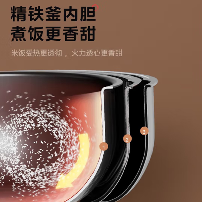 美的(Midea)IH全智能电饭煲 MB-AFB40C8高清大图