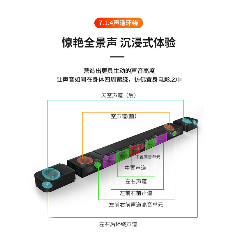 JBL BAR1000 真无线影霸 7.1.4杜比全景声音响 回音壁 家庭影院 电视音箱套装 客厅无线环绕 Sound