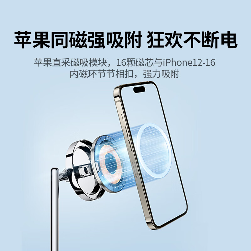绿联Type-c 25w磁吸款手机/手表/耳机三合一MFi认证充电器 白色 CD278/50652(货期3-6天)高清大图
