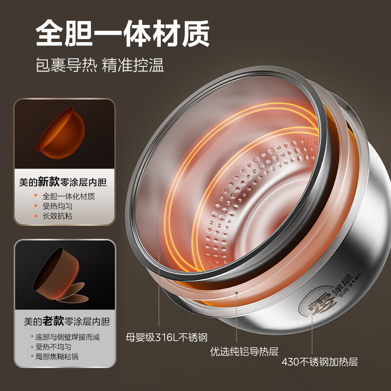 美的(Midea)电饭煲MB-HC459S 0涂层内胆电饭锅IH加热4L大容量316L不锈钢内胆多功能智能预约煮饭锅