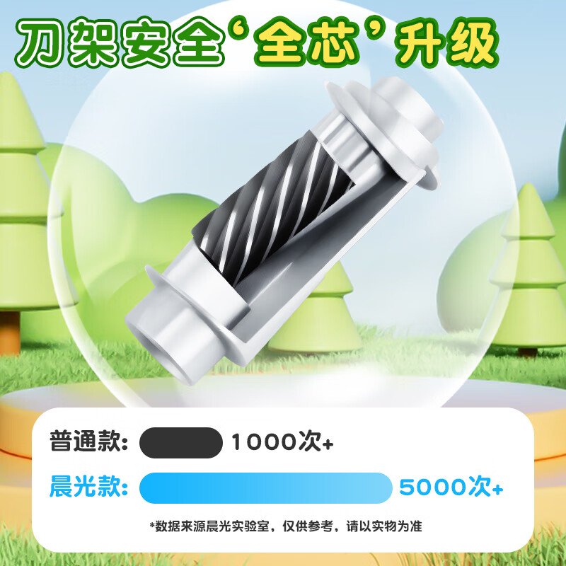 晨光削笔机小宝全自动常规杆APS906Z1高清大图