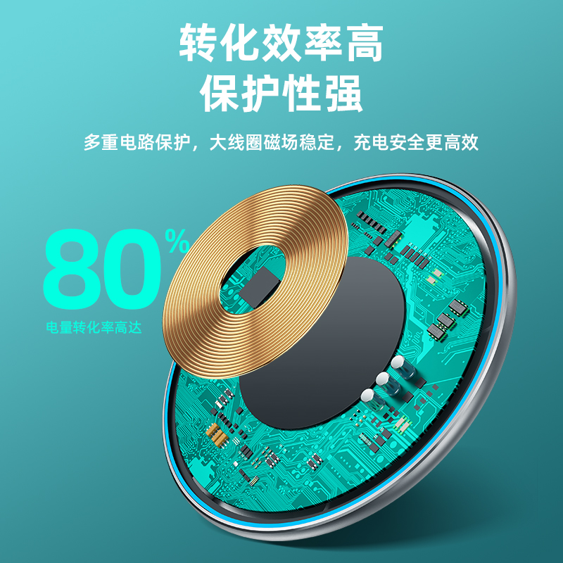 浩酷(HOCO) CW6pro[15W超级快充]无线手机充电器适用于华为无线充电高清大图