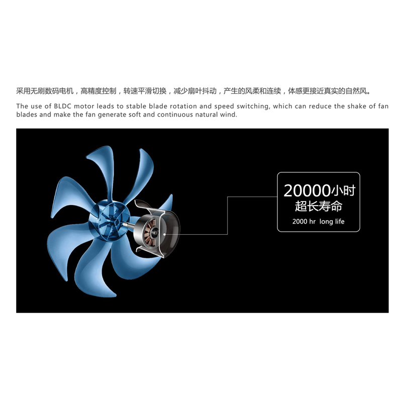 LEXY/莱克电风扇落地家用扇静音落地风扇空气循环扇F501