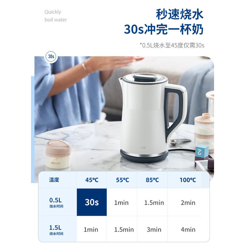 摩飞 电热水壶- MR6070 椰奶白高清大图