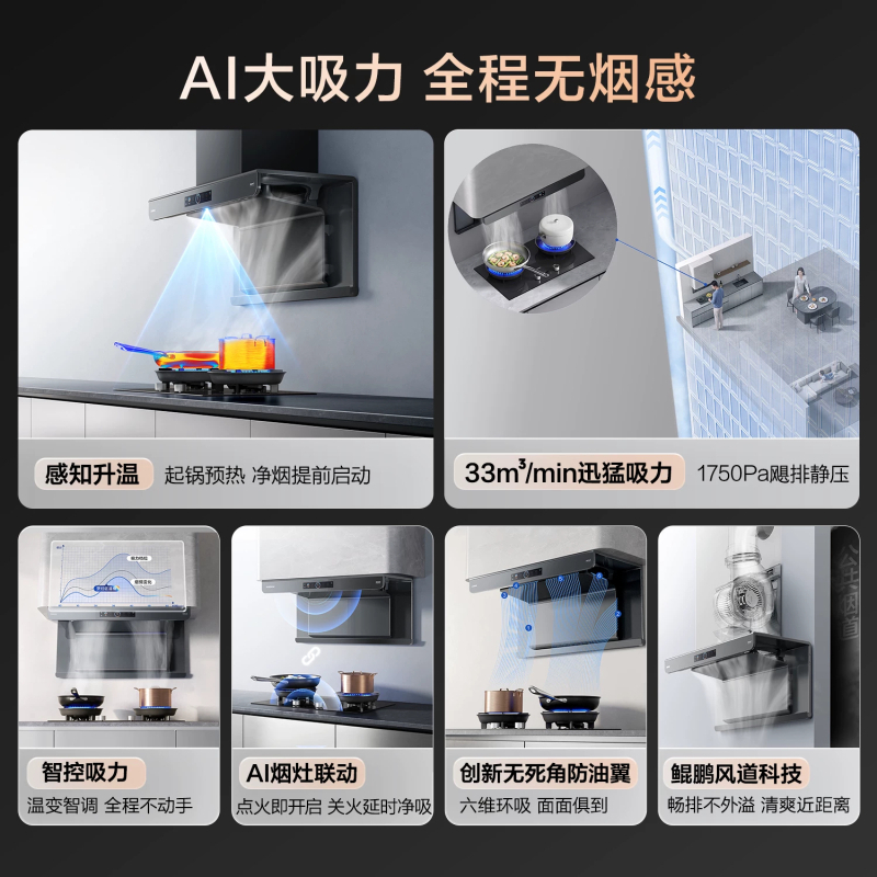 老板(Robam)[小环翼C5Pro]顶侧环吸油烟机33风量家用大吸力 智能温感烟灶联动抽油烟机28A32-C5P高清大图