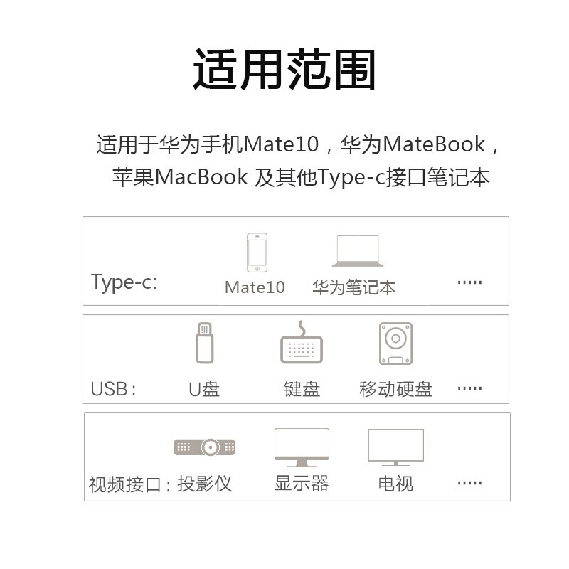 扬天 MateDock 2 AD11扩展坞