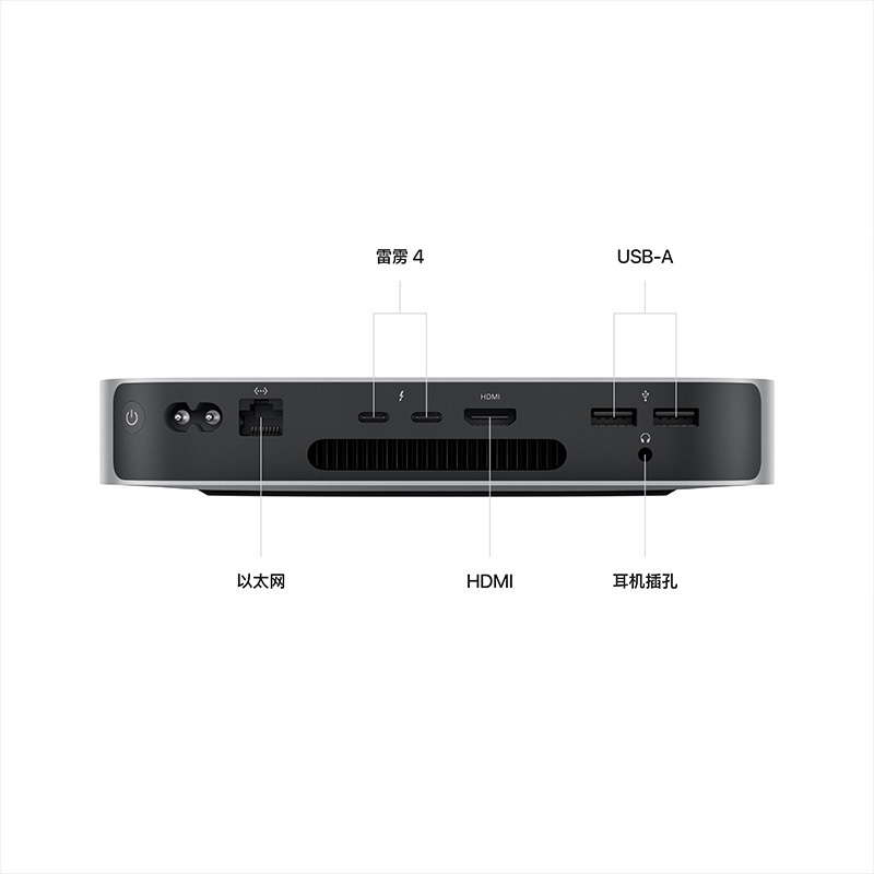 2023款 Apple Macmini M2 芯片(8核中央处理器 10核图形处理器) 8G 512G 台式电脑主机 MMFK3CH/A