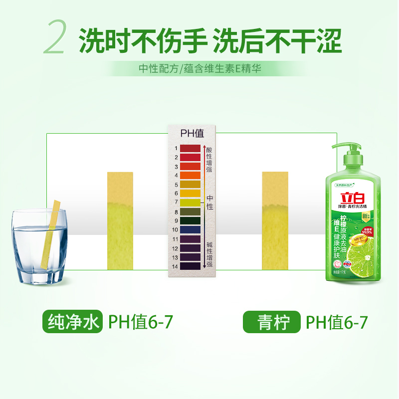 立白 清新柠檬洗洁精 家用 1kg*3高清大图
