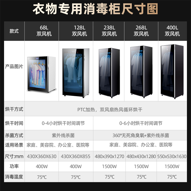 欢呼好太太衣物护理机消毒柜紫外线美容院理发店酒店浴巾衣服鞋子内衣毛巾大容量热风循环家用烘衣机YTD268-K8