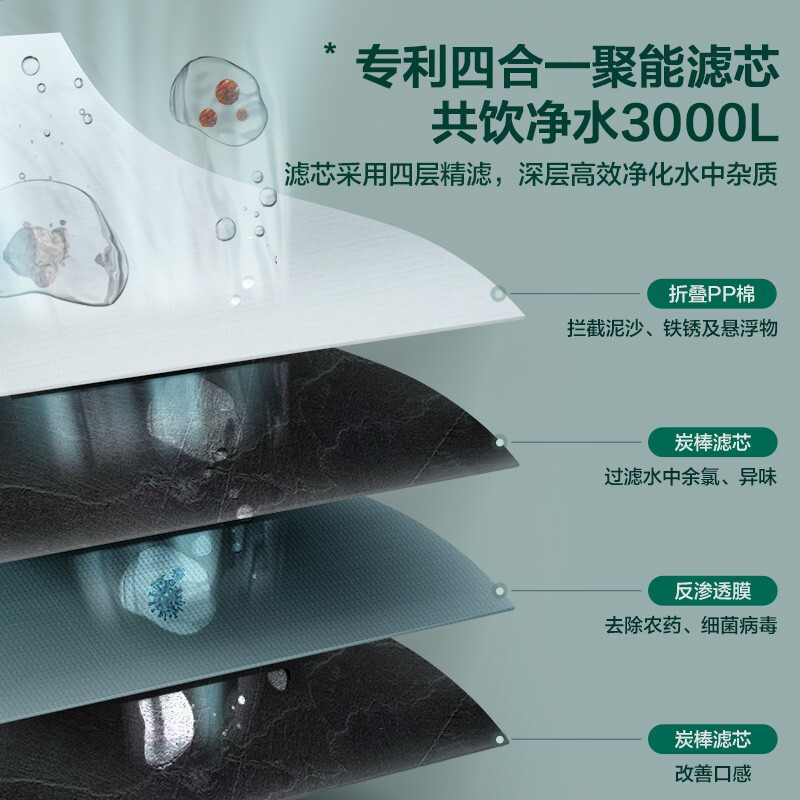 格力净水器rjy-t16-1x611a滤水器