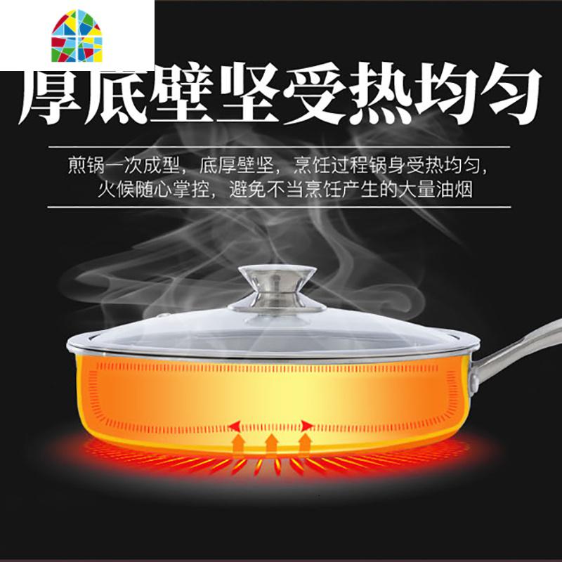 304不锈钢平底锅蜂巢蜂窝煎牛排鸡蛋少油烟家用不粘锅早餐煎锅 FENGHOU 内径24蜂窝煎锅钢盖高清大图