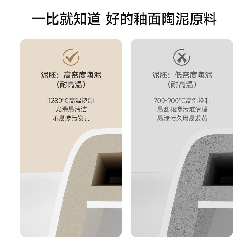 希箭实木浴室柜组合带灯陶瓷一体盆洗漱台洗脸盆2301小魔方浴室柜组合[7天内发货]