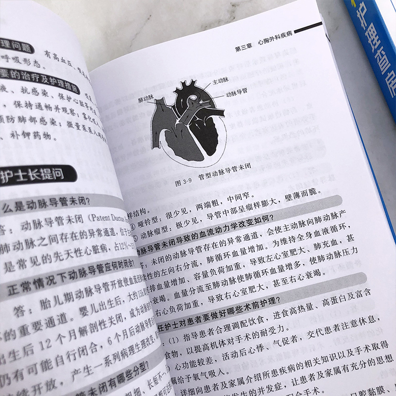 [正版]外科护理查房 张红 外科临床护理查房一本通 外科临床护理查房实践重点知识逻辑思维 外科疾病诊治临床护理原理护理高清大图