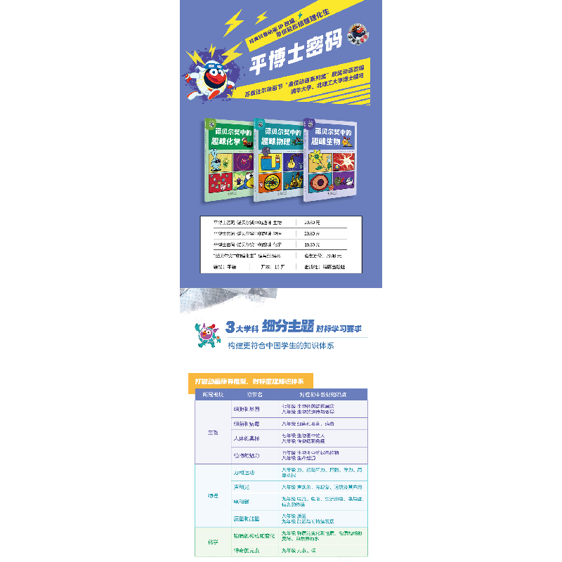 正版新书]平博士密码·诺贝尔奖中的趣味化学“诺贝尔奖中的理化高清大图