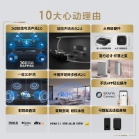 尼(SONY)HT-A9M2+SW5 Quad 低音旗舰套装 360智能穹顶 VRR ALLM 家庭影院 回音壁
