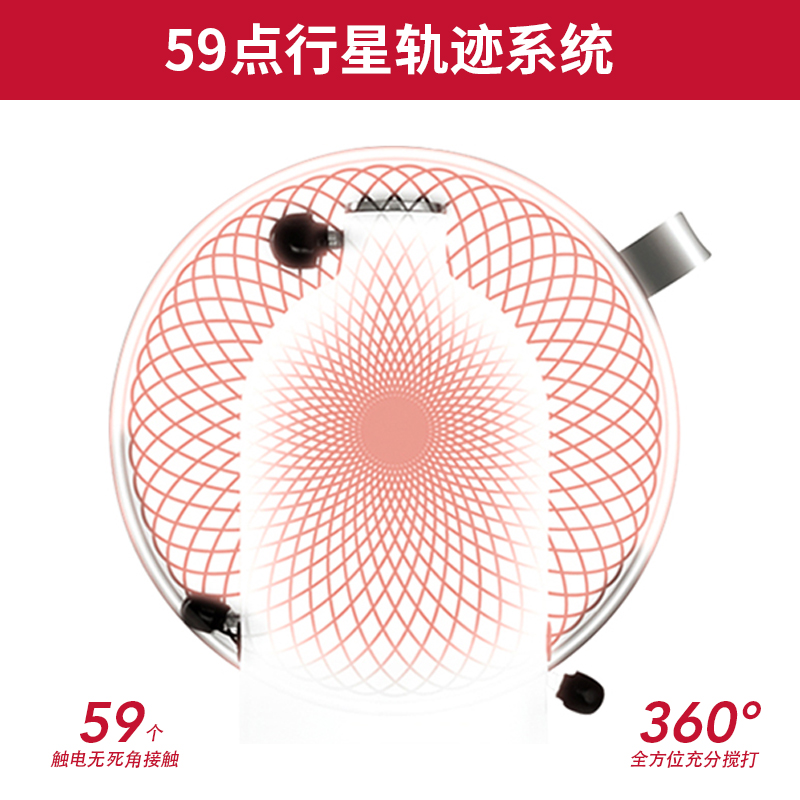 凯膳怡(KitchenAid) 4.8L抬头式厨师机5QT家用小型和面机揉面搅拌机5KSM125CER帝王红高清大图