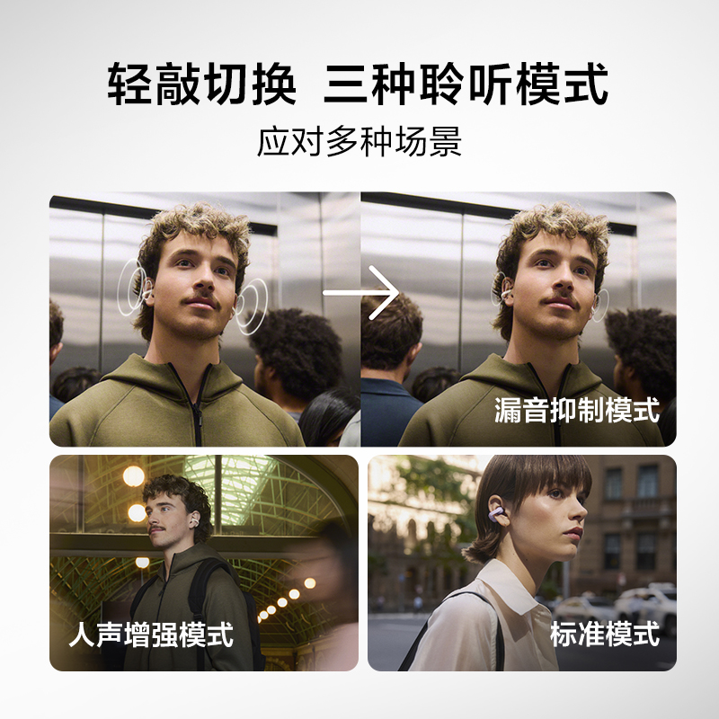 索尼(Sony)LinkBuds Clip 索尼音扣 WF-LC900耳夹式真无线耳机单只6.4g 星夜黑高清大图